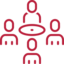 Hr projecten
